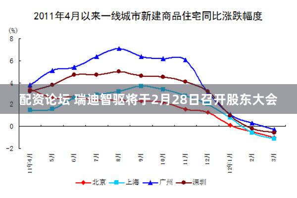 配资论坛 瑞迪智驱将于2月28日召开股东大会