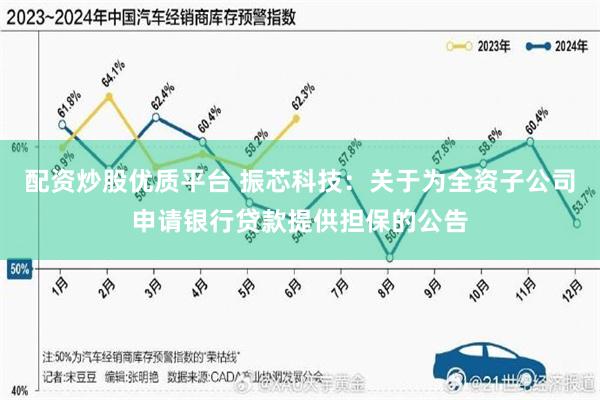 配资炒股优质平台 振芯科技：关于为全资子公司申请银行贷款提供担保的公告