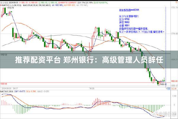 推荐配资平台 郑州银行：高级管理人员辞任