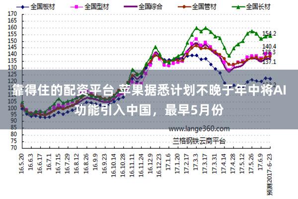 靠得住的配资平台 苹果据悉计划不晚于年中将AI功能引入中国，最早5月份