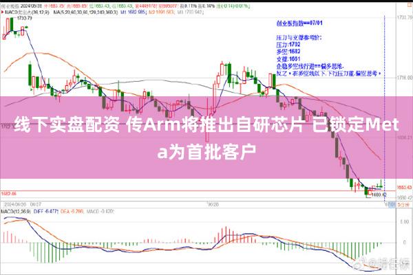 线下实盘配资 传Arm将推出自研芯片 已锁定Meta为首批客户